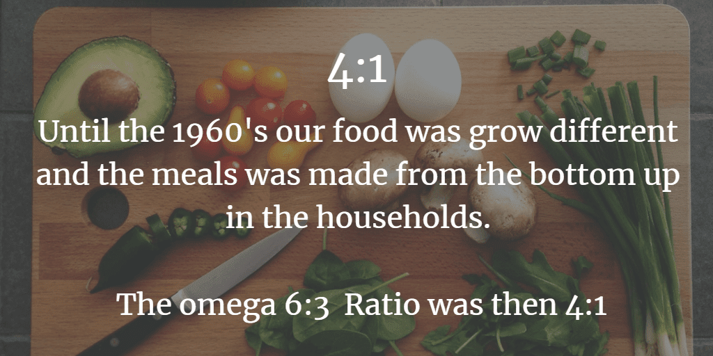 In the 1960's The omega ratio was in average 4:1