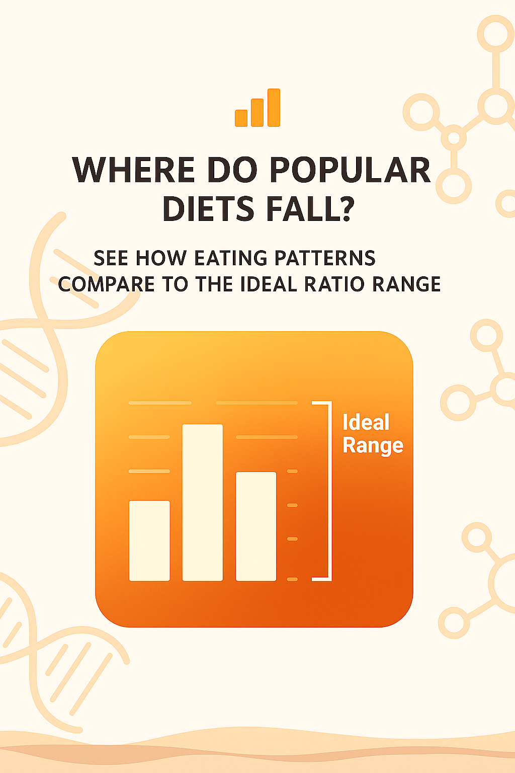 Comparison of omega-6 to omega-3 ratios in traditional, Mediterranean, and Western diets, showing how modern diets exceed the ideal range.